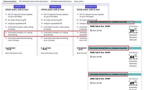 fido us call rates